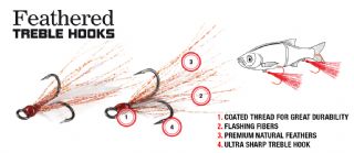 T_MOLIX FEATHERED TREBLE HOOKS FROM PREDATOR TACKLE*